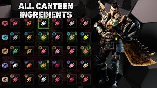 MHWI - HOW TO GET ALL CANTEEN INGREDIENTS PART 1: MEAT CATEGORY