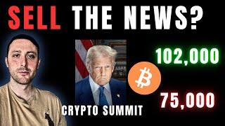 CRYPTO SUMMIT TODAY !  But will BITCOIN DROP ?  BTC & Altcoins Technical Analysis