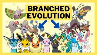 Pokemon With Branched Evolution