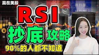 股票|美股|RSI|RSI抄底攻略——90%的人都不知道？15分钟学会RSI最实战的4个抄底方法