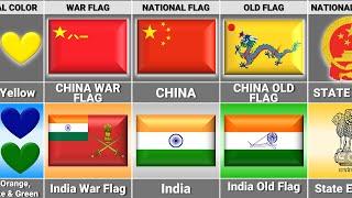 China vs India - Country Comparison