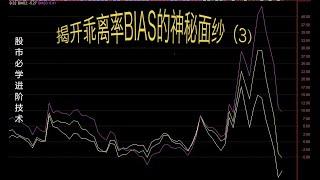 BIAS炒股99%赚钱秘籍！！必须要学的乖离率实战四大核心买卖法则！！