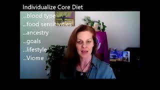 Episode 06 Get Healthy Makeover (individual diet)