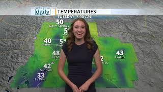 Tuesday looking like SUMMER in Central Oregon, but change is coming