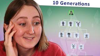 What does The Sims look like after 10 generations?