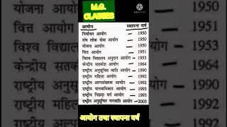 प्रमुख#आयोग#एवं #उनके#&#स्थापना#वर्ष@... G.k. के प्रमुख आयोग#&#स्थापना वर्ष