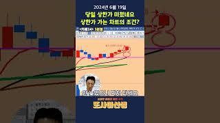 상한가 가는 차트의 조건 바로 상한가!!!! #주식강의 #주식공부