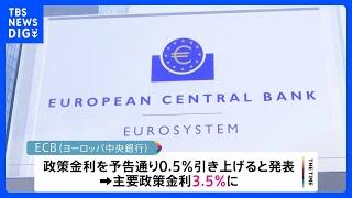 【主要政策金利は3.5%】ヨーロッパ中央銀行　0.5％利上げ　クレディ・スイス経営不安で市場混乱も　インフレ対策優先｜TBS NEWS DIG