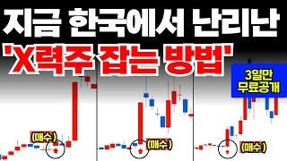 현재, 수익률 100% 넘게 찍고있는 '갭상승' 매매법을 공개합니다.