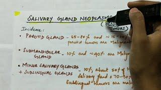 Salivary gland Neoplasms (Benign) | Pathology | Handwritten notes