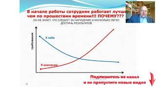 Риэлтор на миллион. Мотивационные лайфхаки или вспомнить былое. Гусев Алексей.