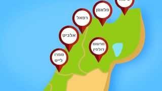 משרד הביטחון - הקשר שבין ביטחון וכלכלה