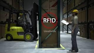 HitNot Proximity Detection Accident Prevention System: Why Papé Material Handling