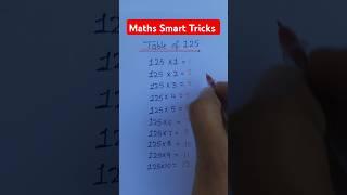 Table of 125 | Table made easy #maths​ #shorts​  #trending​ #explore #mathematics