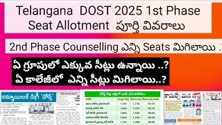 Telangana Degree Seat Allotment details|| TS Dost Seat Allotment  || TG Dost 2025 || Dost 2nd phase