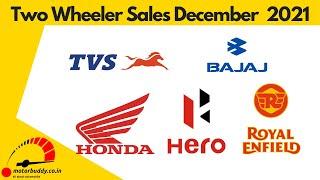 Two Wheeler Sales December  2021| Motorbuddy