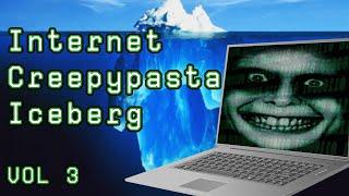 The Internet/Tech Creepypasta Iceberg Explained (Vol. 3)