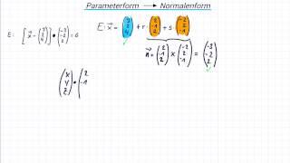 Parameterform in Normalenform umwandeln