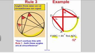 Circle Theorems - GCSE Maths Higher