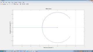 Matlab Basics Lecture Series 1