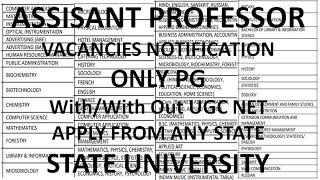 Mega Assistant Professor Vacancies in State University With/With Out UGC NET | Apply from Any State