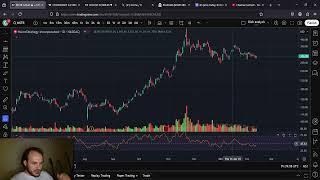 MicroStrategy MSTR 1200-1500 Dollar Targets in March