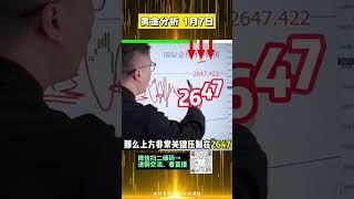 波动35美金，黄金突破看涨！这个位置很关键！#外汇 #国际金价 #黄金 #外汇黄金