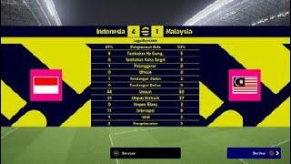 Indonesia vs Malaysia | Friendly Match