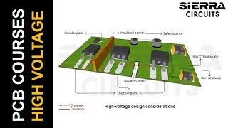 Design Considerations to Build Reliable High-Voltage PCBs | Sierra Circuits