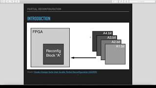 Partial Reconfiguration using Vivado project flow