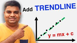 How to add Trendline in Excel 2022