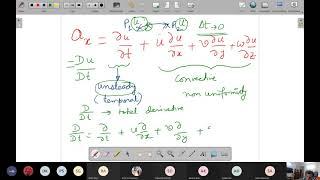 Advanced Fluid Mechanics - Lecture 03