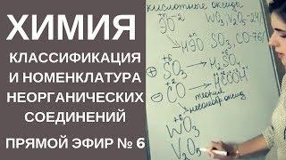 Распространенные ошибки на ЕГЭ Классификация номенклатура диссоциация Химия ЕГЭ ОГЭ 2024 ОнлайнХимик