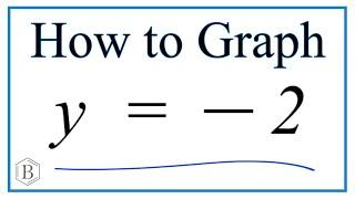 How to Graph y = -2