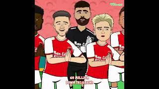 Kai Havertz scores again! #arsenal #afc #coyg #football