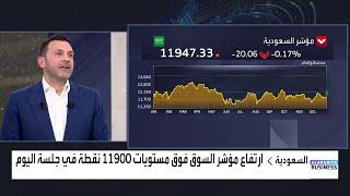 كيف تبدو التوقعات لسوق الأسهم السعودية في 2025؟