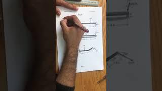 Equilibrium of Rigid Body in 2D اتزان الجسم الصلب فى المستوى