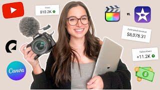 I WISH I KNEW THIS before starting my YouTube channel: brand deals, taxes, monetization & equipment