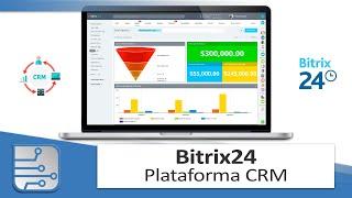 ¿Qué es Bitrix24? CRM para PYMEs en Español