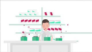 Market For Me Explainer Video