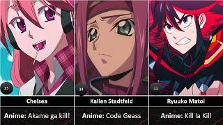 Top 35 Best Anime Waifus Of All Time || Best Waifus Anime || Anime Best