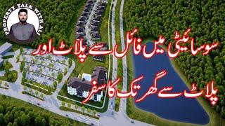 What is Proper Time to Invest in Private Housing Society|File sy Plot, Plot sy Ghar ka Safar|Part 03