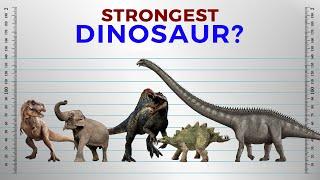 Most Powerful Dinosaurs in the World?