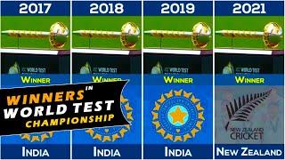 Winners in ICC World Test Championship | WTC All Time Winners List |