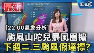 颱風山陀兒暴風圈擴 下週二.三颱風假達標?｜TVBS新聞 @TVBSNEWS01