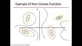 04   Optimization: convexity   NLP   LP