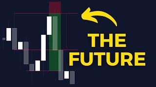 Systematic System That Transformed My Trading