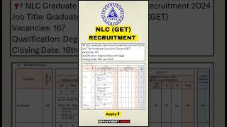  NLC (GET) Jobs | Apply URL 