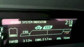 Prius: Hybrid System Indicator Explained