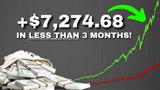 My QQQ Poor Man's Covered Call (PMCC) Test is Over!